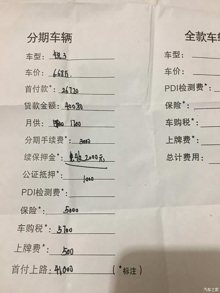 首付百分之四十，订车？
