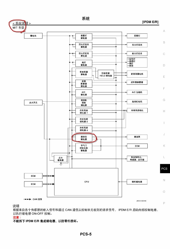 这应该是13款骊威发动机舱继电器盒的维修说明