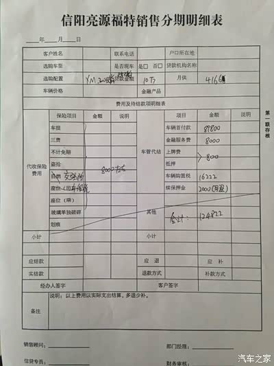 各位大神帮忙看看。信阳这个分期的。贵不贵_