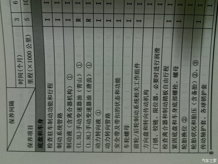 【图】新款730是爱信的变速箱_宝骏730论坛_汽车之家论坛