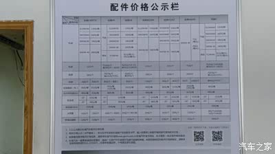【图】【4S店配件价格公示栏】_哈弗H5论坛