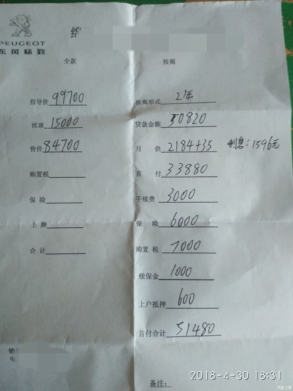 问下308价格的事情 坐标四川 绵阳 。。。