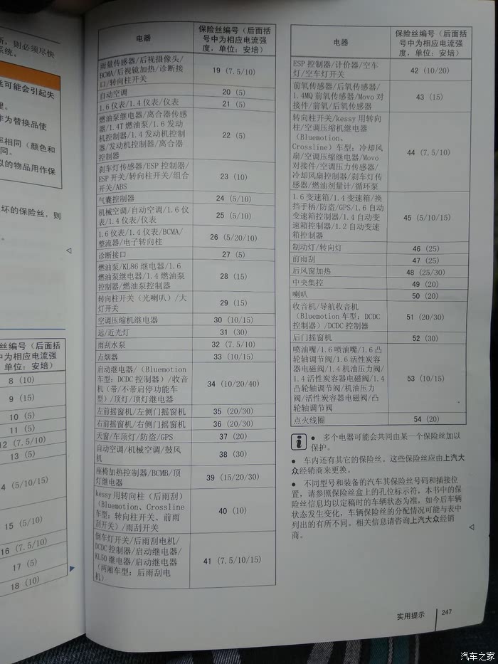 2017款朗逸保险盒指示图 13款朗逸保险丝图解