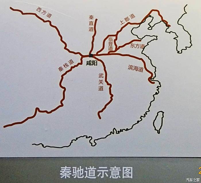 秦驰道示意图,世界最早的高速公路体系