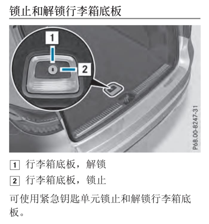 难道你这里没有锁孔吗?