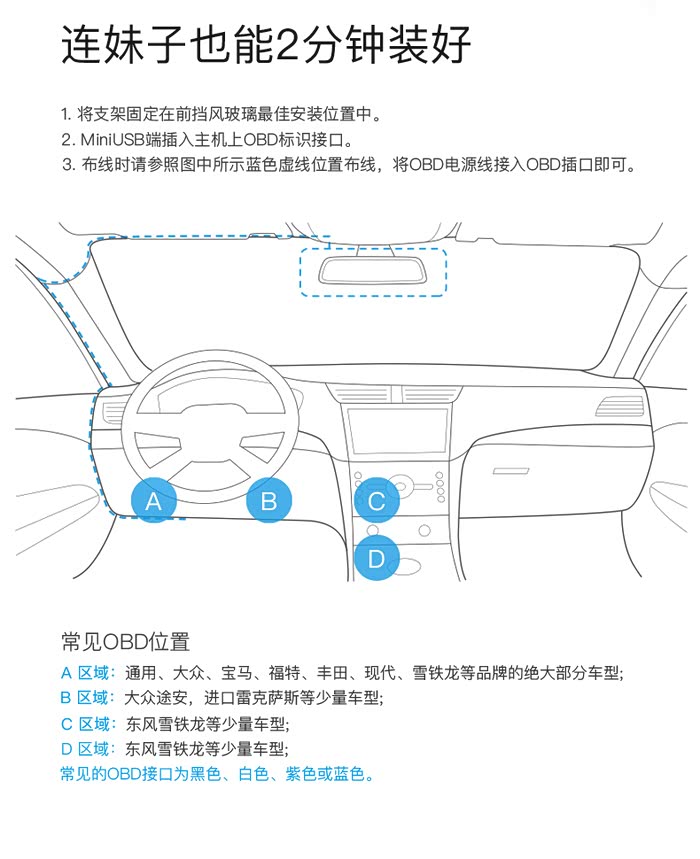 【图】行车记录仪接OBD接口取电行不行,有什