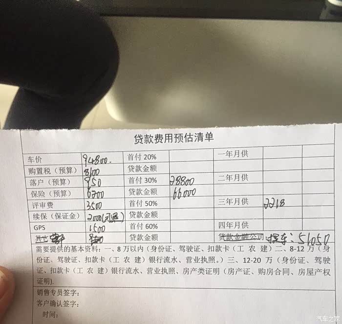 做分期的车友进