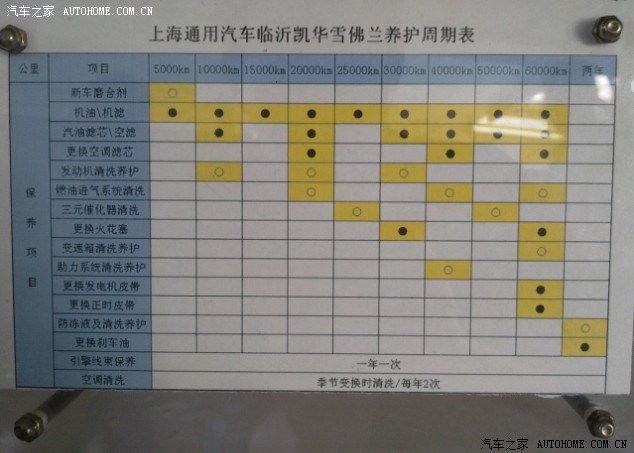 科鲁兹16tturbo使用心得自测百公里加速精华
