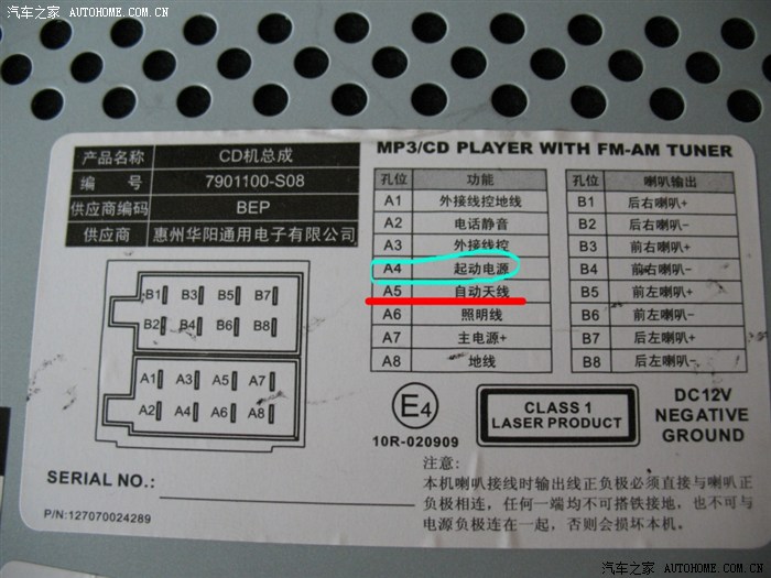 【改斯巴鲁森林人cd】蓝牙倒车影像一体机导航