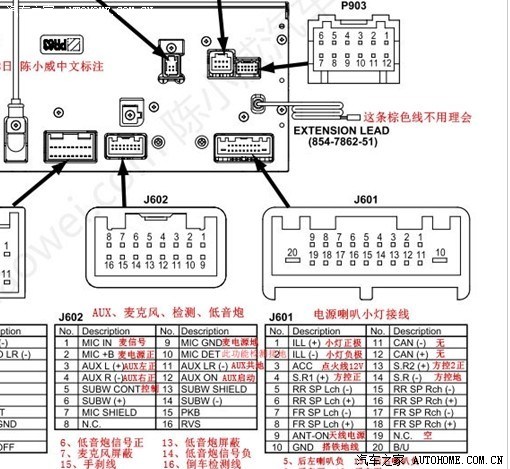 终于 终结了逍客雷版以上dvd的传说.优化美化逍客改森林人cd