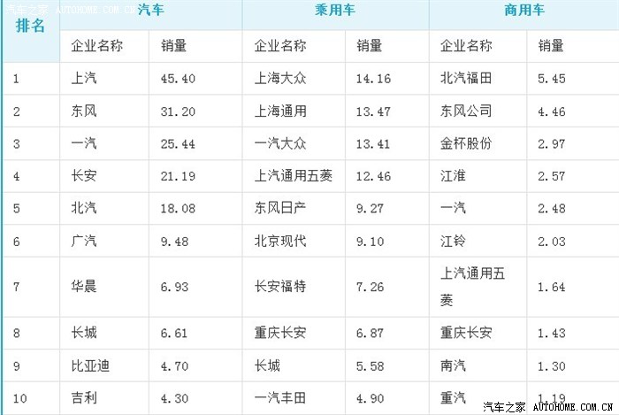 长安区排名_石家庄长安区地图