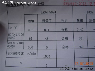 求校园小说女主名字姓羽,可爱的,还有父亲的名