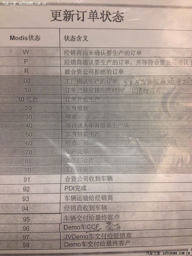 [狐狸哥starfox]买法拉利,我是认真的
