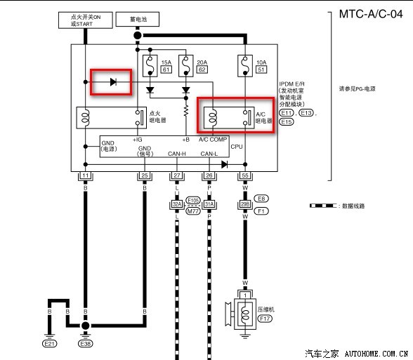 那应该检查下空调控制继电器及相关的二极管,如图中红框中所示.