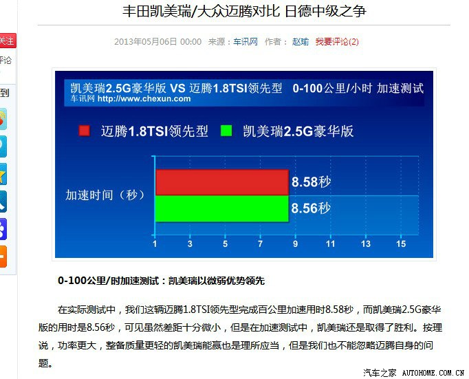 【图】拆车坊的性能测试数据有问题吧