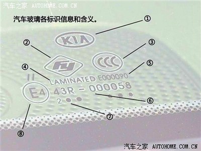 【科普】关系行车安全 汽车玻璃上的标识和用处