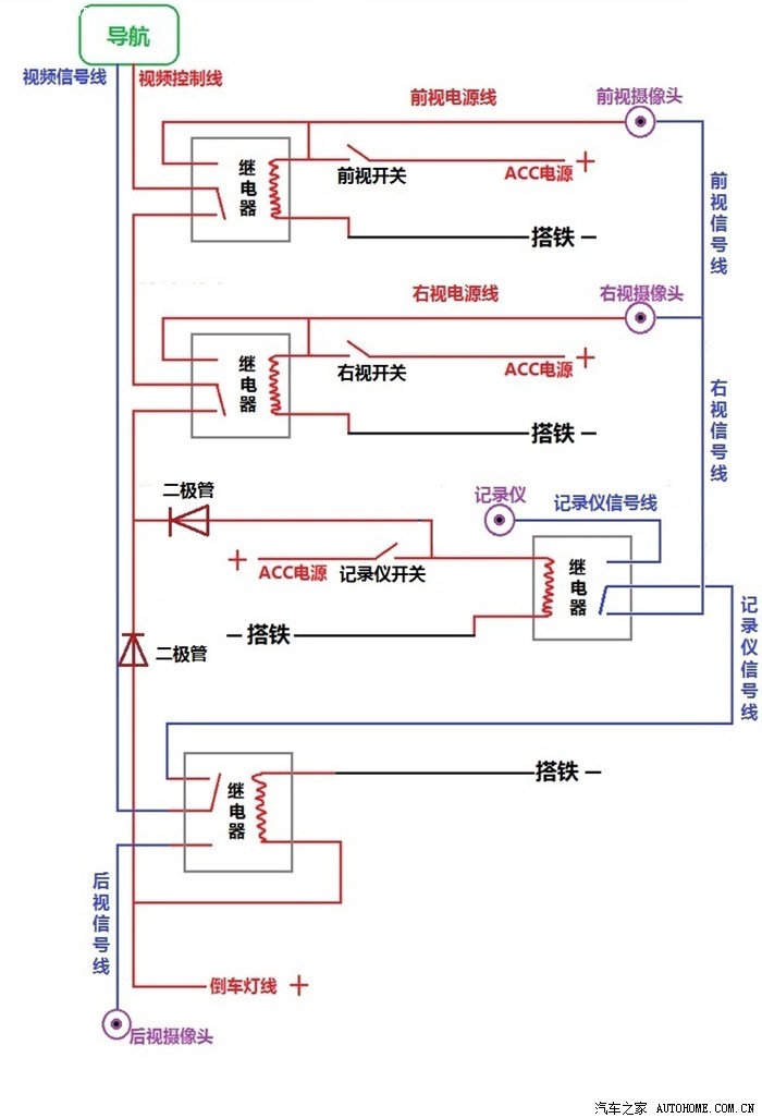 折叠机构设计图纸展示