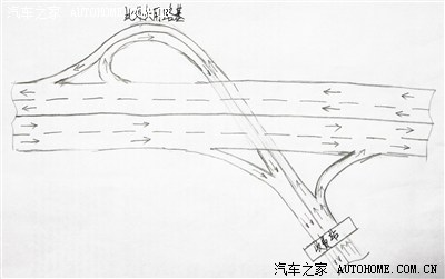 高速公路出口与入口示意图