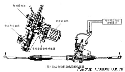 汽车eps系统原理--学习笔记4(附丰田系统eps电路图)