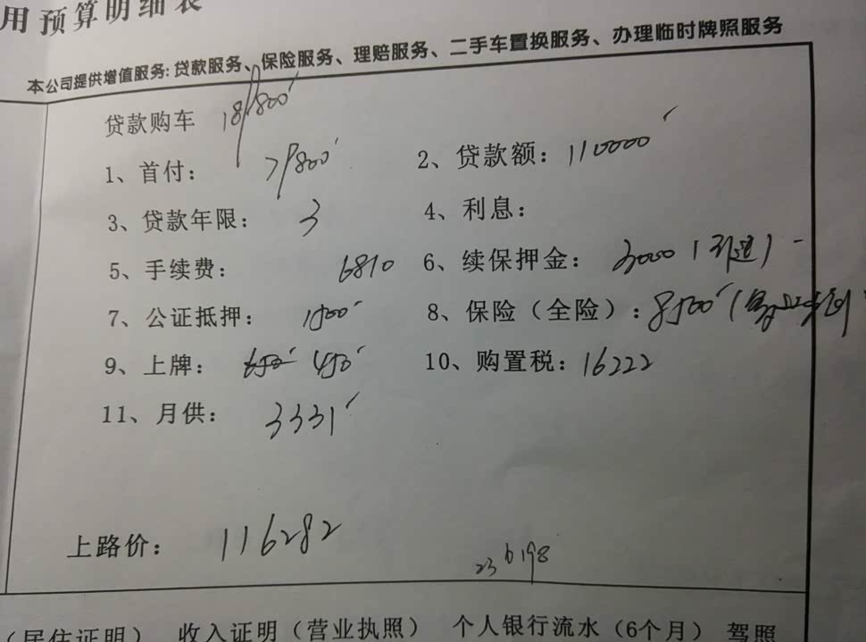 格是否合理，是不是走银行车贷更好，还有什么需要注意的,请高手们帮帮忙