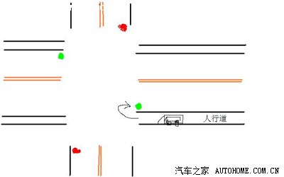 请看图片,请教带双向车道的十字路口从人行道上出来右转进车道算违章