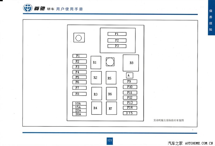 【图】求助论坛大师们 求助急_尊驰论坛_汽车之家论坛