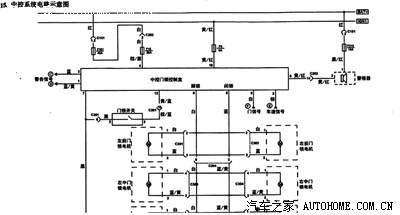 宏光电路图我找到了!懂的可以看看._五菱宏光论坛_之