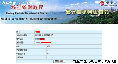【图】今天浙江2013年中级会计成绩出来了,刚