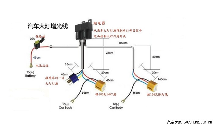 更换科鲁兹远光继电器,加装h4线组!