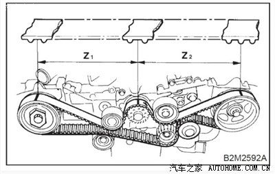 正时皮带问题 森林人 sh9 正时皮带更换探讨