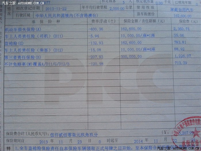 这个是商业险