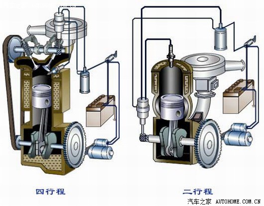 XKTY.COM星空体育-持有人结构明细 天天基金网
