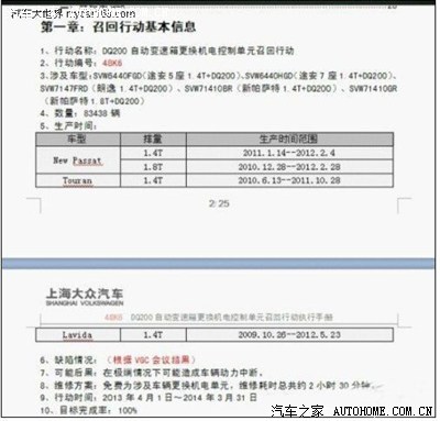 【图】曝上海大众DSG问题召回方案 多车型中