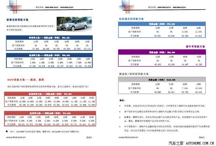 福特金融有零利率零手续费的活动了，4s能给办吗