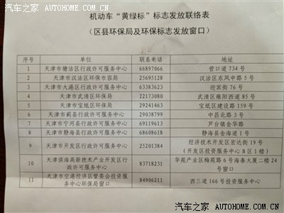【图】2013最新汽车环保标志办理地点--新车!