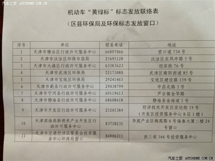 图】2013最新汽车环保标志办理地点--新车!