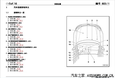 高尔夫6保险丝对照表电路图