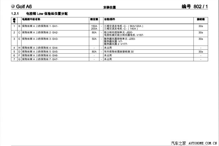 高尔夫6保险丝对照表电路图