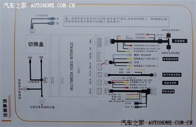 解决导航安装错误导致蓄电池亏电缺陷,附五一游玩图有