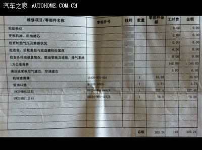 4 钛金crv提车一年后总结作业_本田cr-v论坛_手机汽车之家