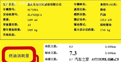 大家看看逸动和致尚的燃油标识,1.5t和1.6的综合油耗