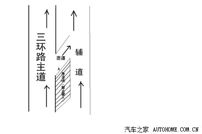 【图】请问1345是什么违规情况?仅仅是压线行