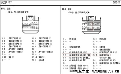 ix35的购车,用车,修车的历程_北京现代ix35论坛_手机汽车之家