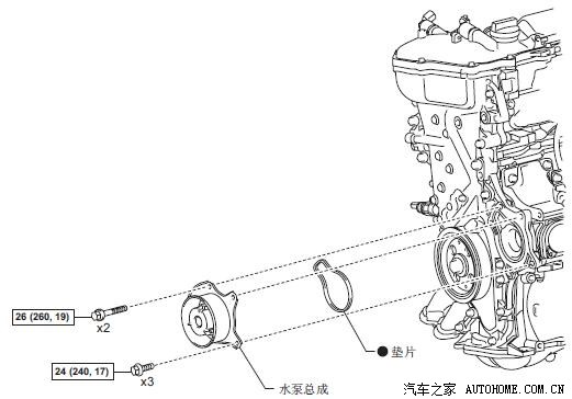 雅力士更换水泵标准化拆卸步骤及注意事项(丰田应该召回水泵!