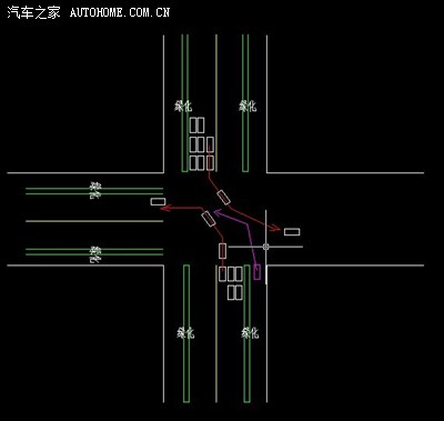 【图】新手求问:十字路口掉头问题!