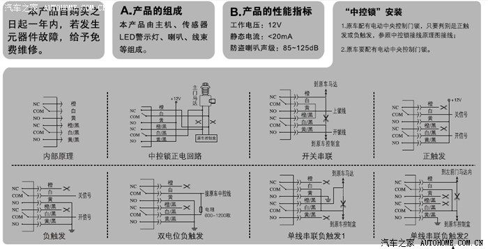 准备自己装铁将军,love 10款的这中控算是什么触发类型