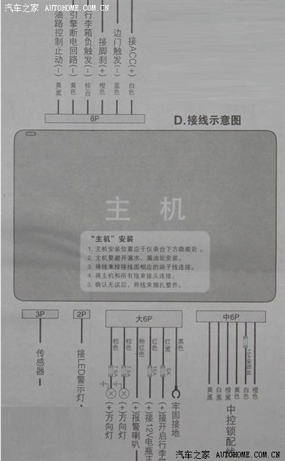 铁将军火星人6013,有没有行车自动落锁功能?