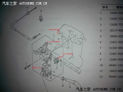 09年北斗星怠速不稳-故障解决