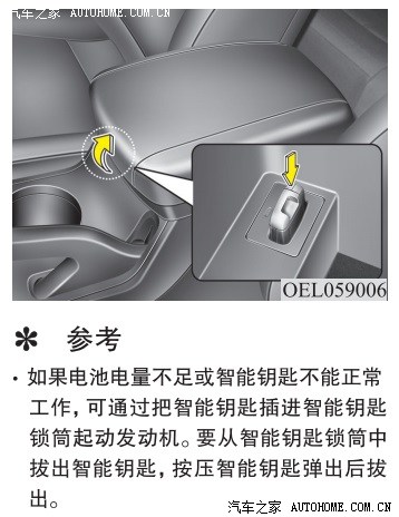 【图】钥匙没电了,怎么换电池?_北京现代ix35