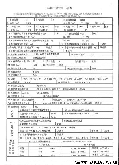 最详尽的斯柯达明锐技术参数一览表